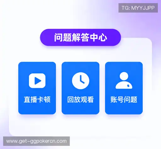 问题解答港